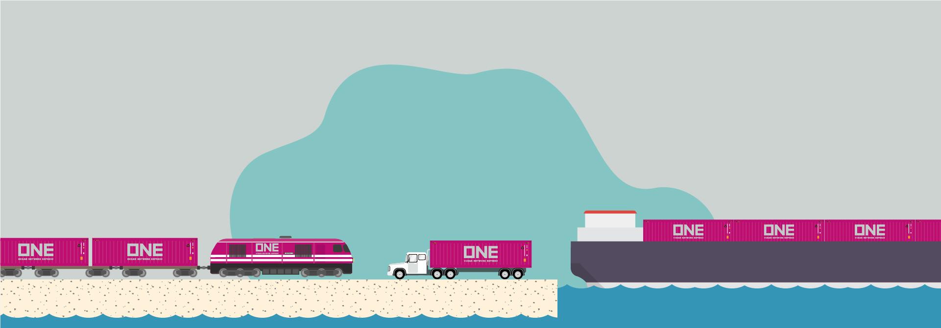 inland services banner